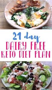 Keto Diet Plan With Gym